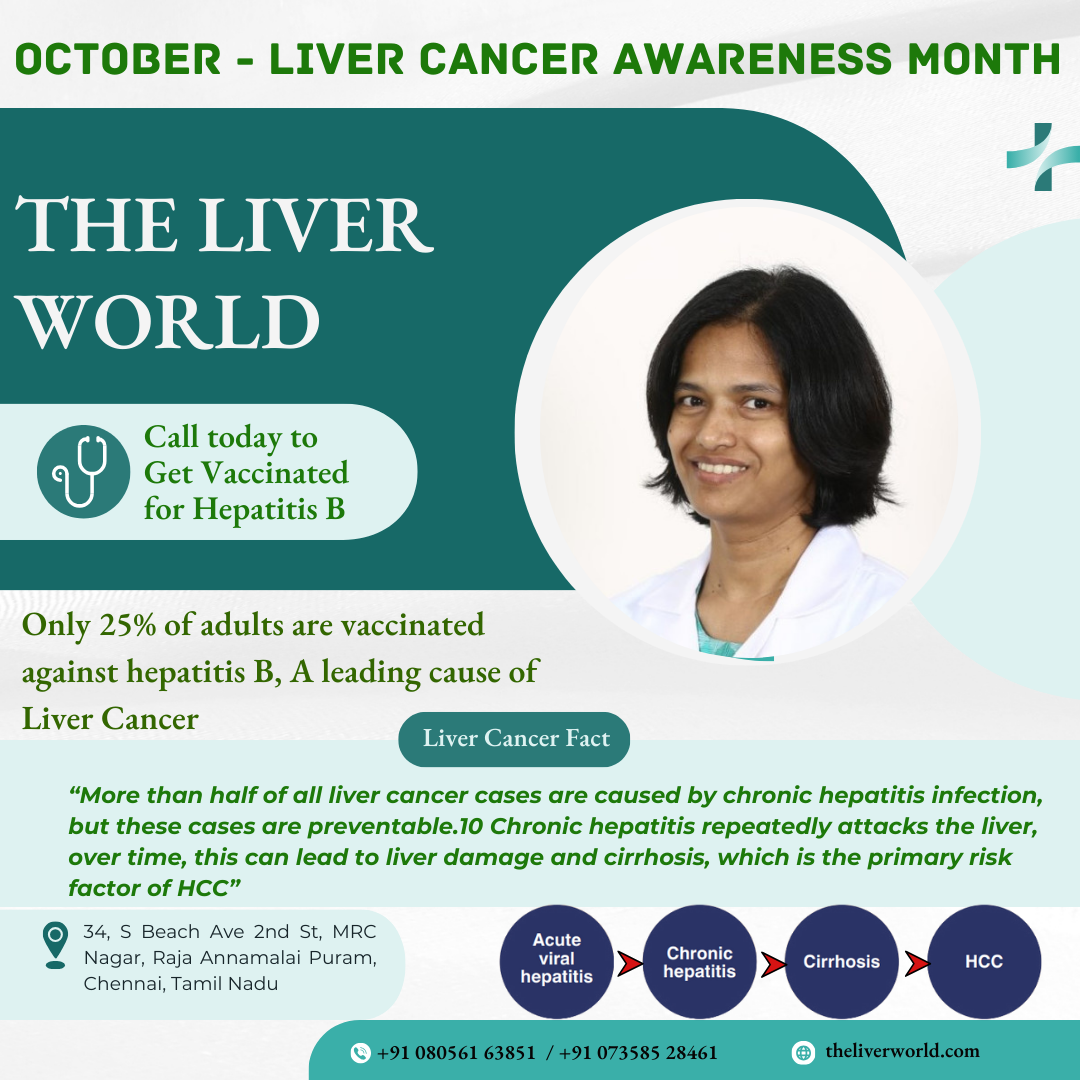 Liver cancer awareness week in October